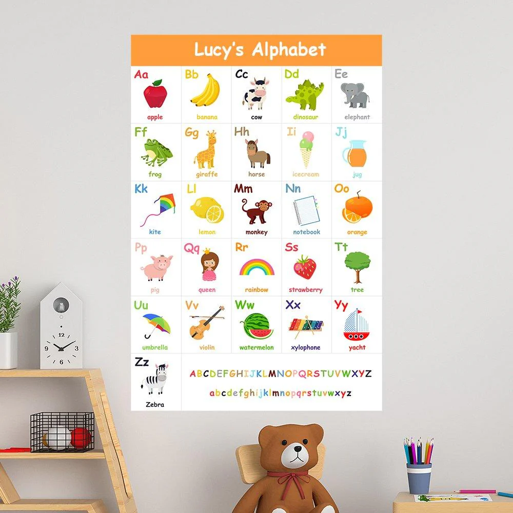 Alphabet Educational Wall Decal - 50x75cm
